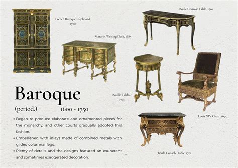 Design History - Furniture on Behance