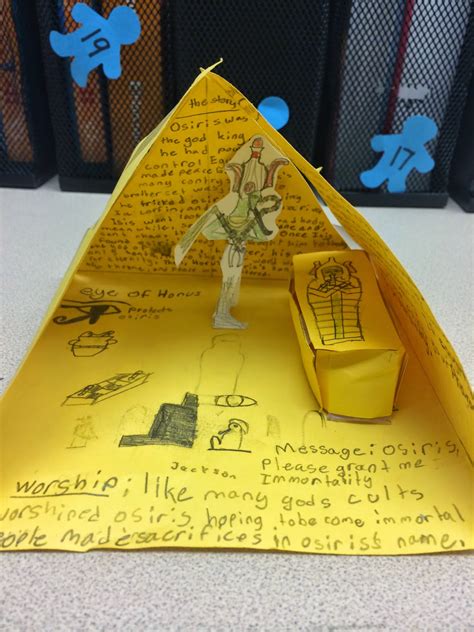 Ancient Egypt Projects For 6th Graders