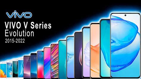 Vivo V Series Evolution Youtube