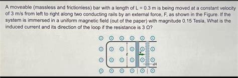 Solved A Moveable Massless And Frictionless Bar With A Chegg