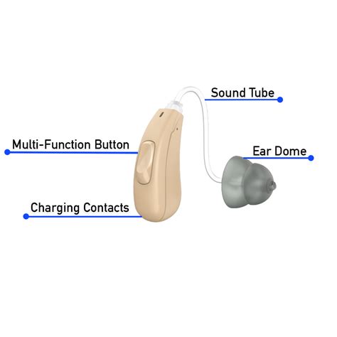 Micro BTE Digital Rechargeable Hearing Aids (Pair) – The Hearing Co.