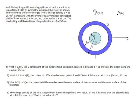 Solved An Infinitely Long Solid Insulating Cylinder Of Chegg