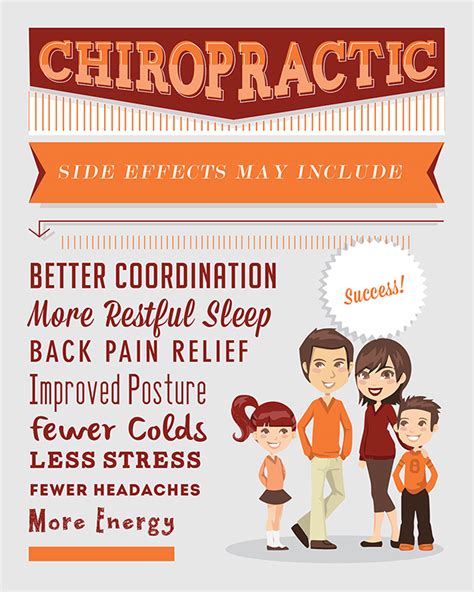 Chiropractic Posters on Behance