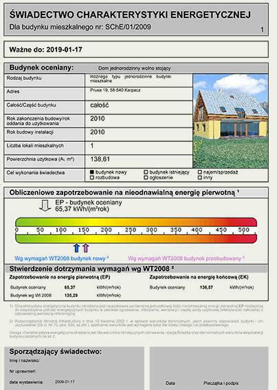 Wiadectwa Energetyczne Budynk W Opole