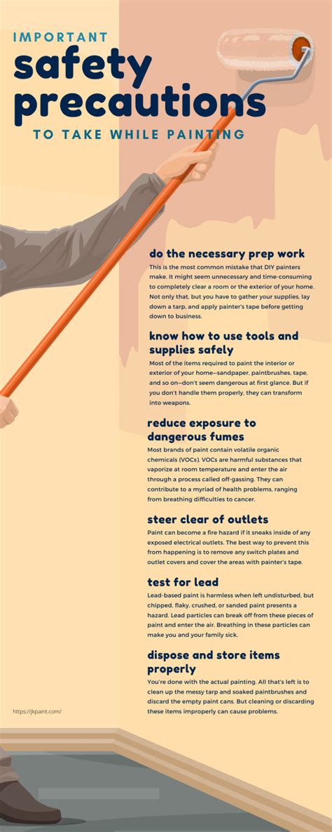 Blog Important Safety Precautions To Take While Painting