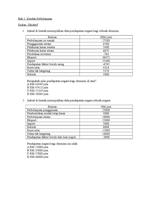 PDF Kaedah Perbelanjaan DOKUMEN TIPS