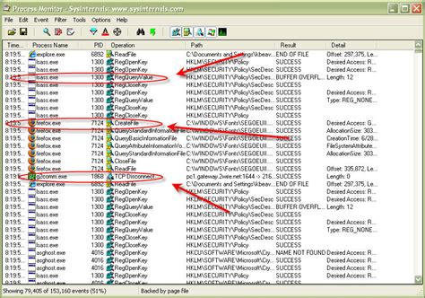 Using Sysinternals Tools In Security Management Scenarios