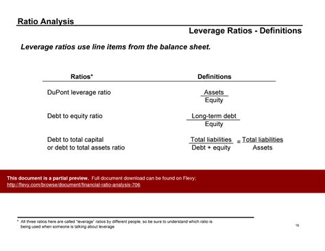 Ppt Financial Ratio Analysis Slide Ppt Powerpoint Presentation