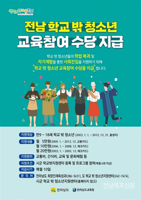 전남도 ‘학교 밖 청소년 교육참여수당 첫 지원 월 최대 20만원 전남목포신문