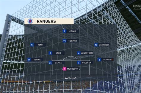 We simulated Motherwell vs Rangers to get a score prediction as Tillman ...