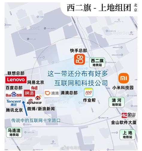 北京互联网公司分布图，腾讯、百度、新浪、网易仅隔一条街网易腾讯分布图新浪新闻