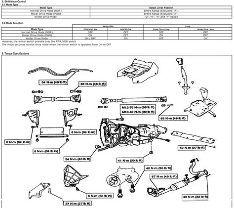 4L30E Transmission Repair Manuals Rebuild Instructions