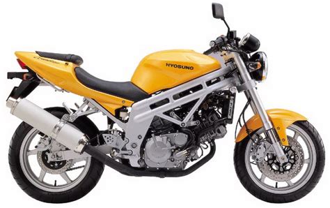 Hyosung Comet Fiche Moto Motoplanete