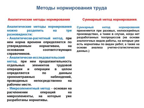 Основы нормирования труда - презентация онлайн