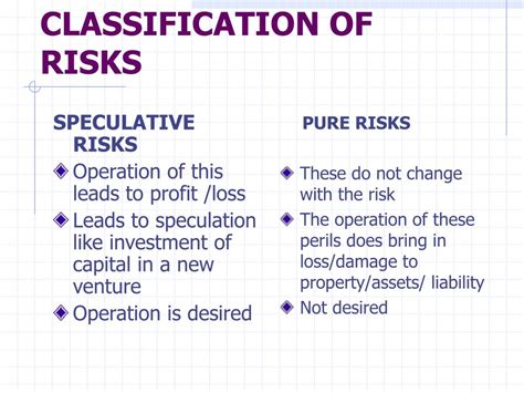 Ppt Risk Management And Insurance Powerpoint Presentation Free Download Id 218009