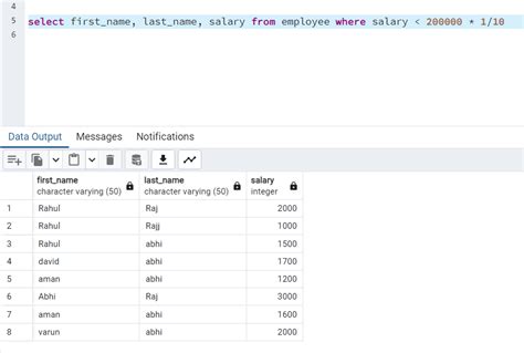 Mysql Precedence Of Operators In Sql Stack Overflow