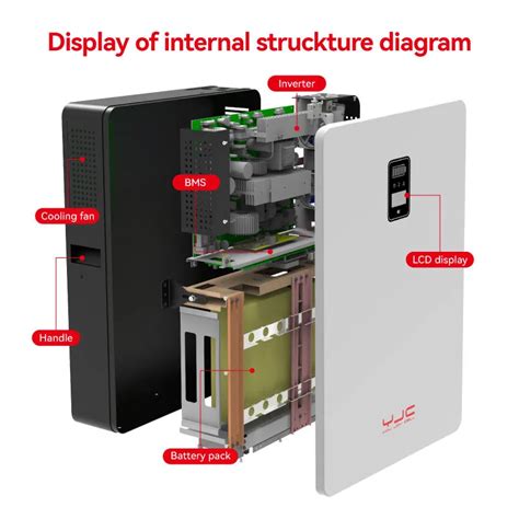 All In One Battery With Off Grid Solar Inverter YJC 5 5kW