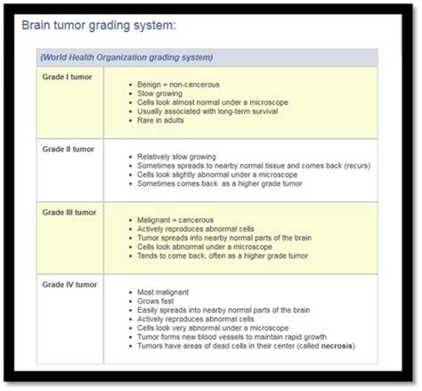 Cheat Sheets For Hcc Coding