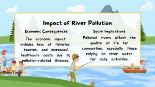 River Pollution Challenges in India The Vital Role of India Water Portal in Combatting ...