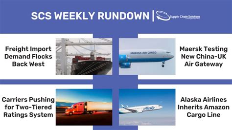 Supply Chain Solutions Llc On Linkedin Scs Weekly Rundown December 5th 2023 Supply Chain