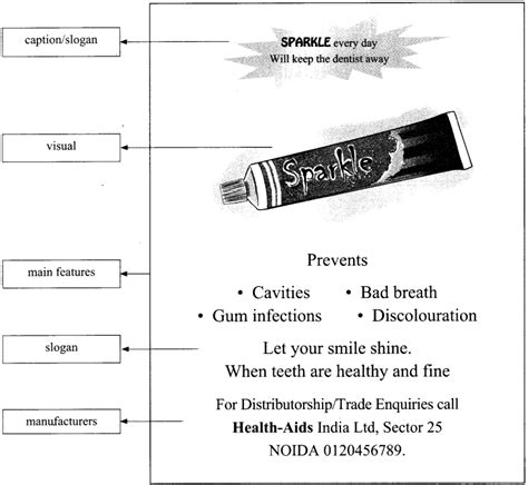 Advertisement Writing Class 11 Format Examples Learn Cram