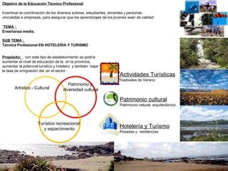 Seminario Educacion Tecnica PPT