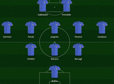 Formazione Italia Mondiali Le Formazioni Ufficiali Di Italia