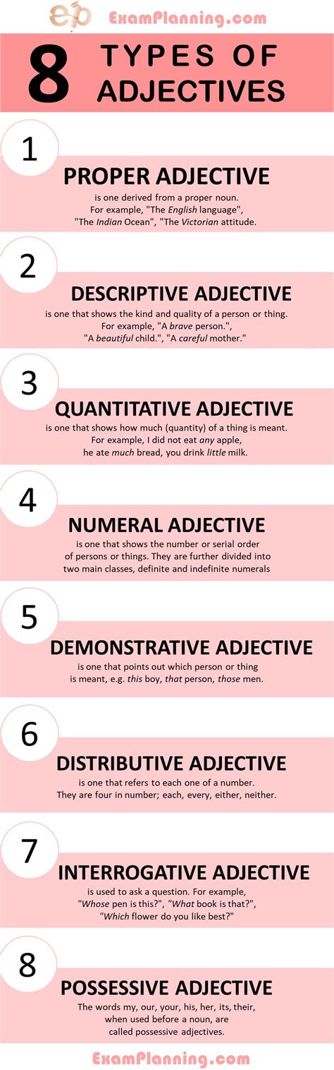 Learn 8 Types Of Adjectives With Examples Examplanning