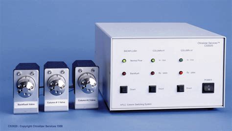 Chiralizer Services Column Switching System HPLC LC MS LC MS