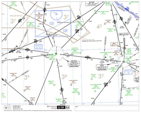 Low Enroute Chart Scale Ifr Low Chart Symbols