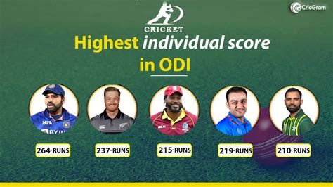 Top 10 Highest Individual Score In ODI Highest ODI Score By A Batsman