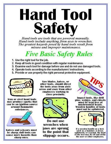 Five Basic Safety Rules For Hand Tools | Health and safety poster ...