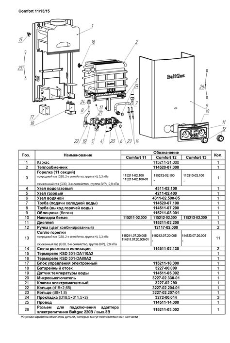 BaltGaz Comfort 11 газовая колонка напрямую от завода купить ...