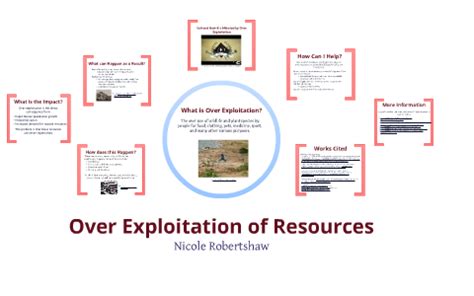 Over Exploitation of Resources by Nicole Robertshaw on Prezi