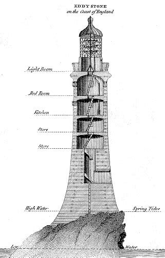 Eddystone Lighthouse