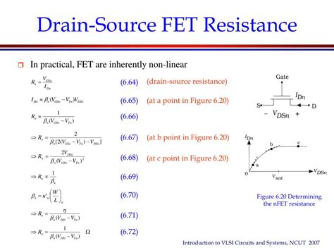 Ppt Chapter Electrical Characteristic Of Mosfets Powerpoint