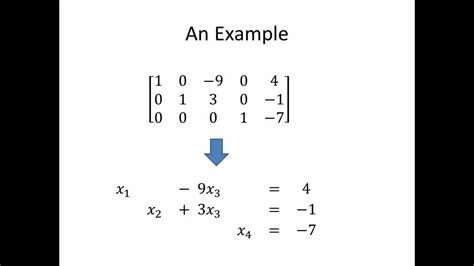 Elementary Linear Algebra Echelon Form Of A Matrix Part Youtube