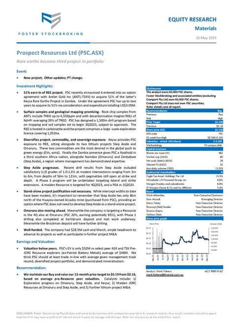 Prospect Resources Ltd On Twitter New Researchreport On Psc