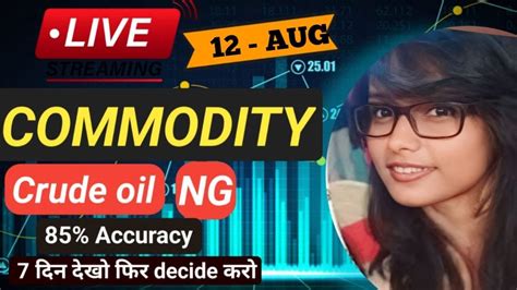 Aug Mcx Live Trading Crude Oil Live Trading Commodity Trading