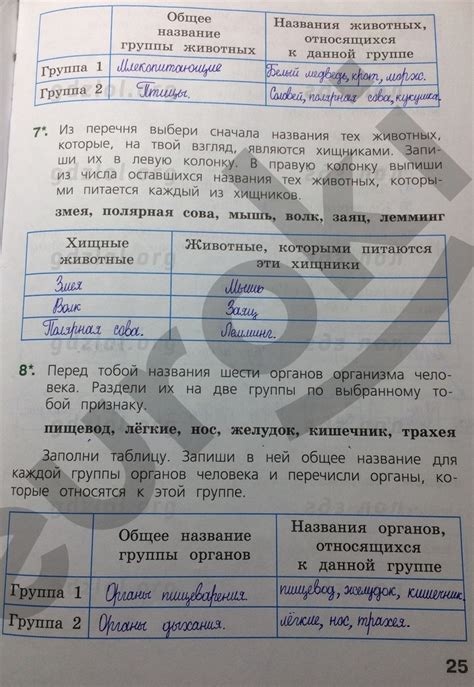 ГДЗ по окружающему миру 4 класс Демидова (рабочая тетрадь ВПР) на ЛОЛ КЕК