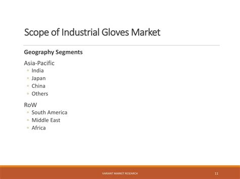 Ppt Industrial Gloves Market Powerpoint Presentation Free Download