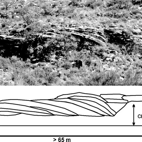 Nodular Pebble Conglomerate A Outcrop Exposure Where Nodular Pebble