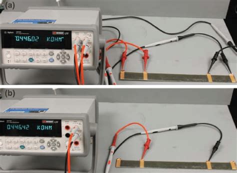 3 Electrical resistance measurement methods: (a) Four & (b) Two point... | Download Scientific ...