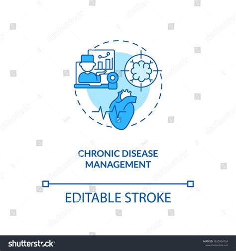 telehealth chronic illness   royalty  licensable stock