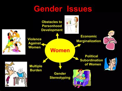 Gender Sensitivity Training Ppt