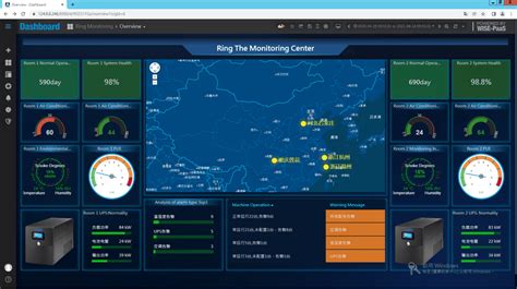 Webaccessscada Browser Based Scada Software Advantech Co Creating