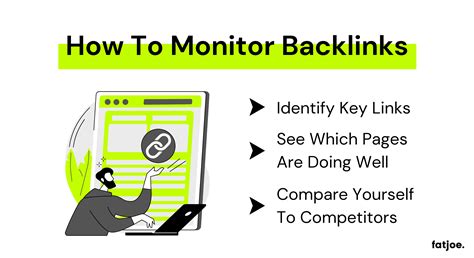 How To Find And Monitor Backlinks In Google And Why You Should Fatjoe