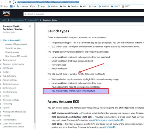 How To Deploy Ha Elasticsearch Cluster At Aws Ecs