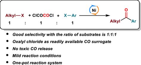 Nickel Catalyzed Highly Selective Reductive Carbonylation Using Oxalyl