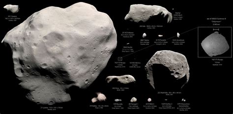 ESA is Planning a Mission to the Smallest Spacerock Ever Visited: the ...